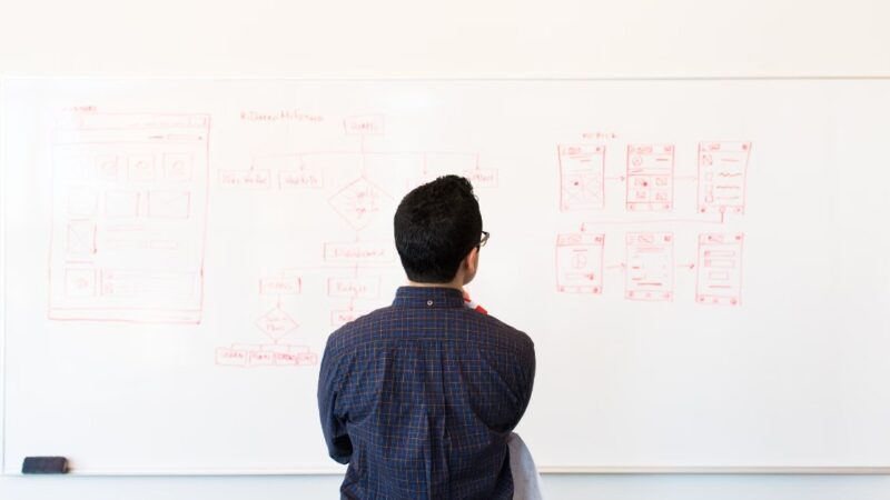 A person standing at a whiteboard covered in product wireframes and user flow diagrams